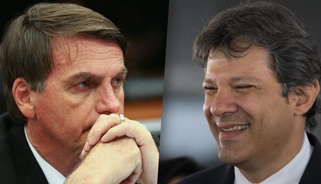 [Brasil] Izquierda y Derecha en Brasil: “vieja” y “nueva” polarización