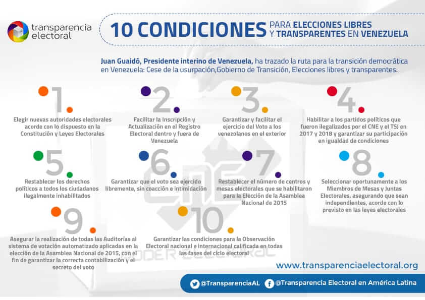 (Venezuela) Transparencia Electoral propone 10 medidas para elecciones libres y transparentes en Venezuela