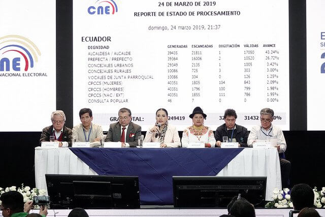 (Ecuador) Elecciones seccionales: Retraso en publicación de resultados parciales del CNE