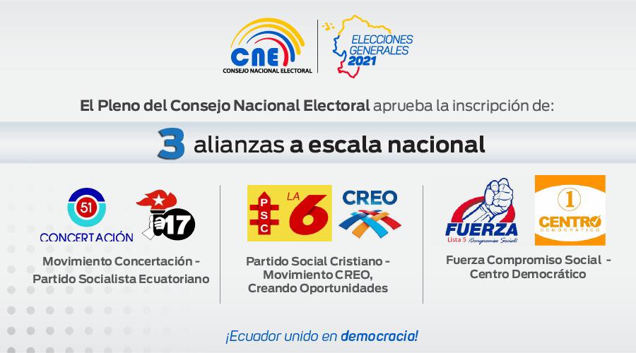(Ecuador) CNE aprueba registro de tres alianzas electorales a escala nacional